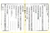 山西_解州夏县志（乾隆）