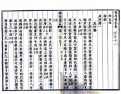 湖南通志（嘉庆）卷151-180
