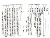 四川通志（雍正）卷13-24