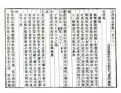 山西通志（雍正）卷161-180