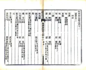 湖北_荆州府志（光绪）卷41-60