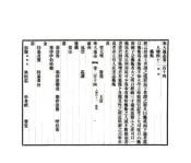 辽宁_奉天通志（民国）卷213-231