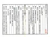 敕修浙江通志（雍正 光绪刻本）卷021-040
