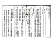 敕修浙江通志（雍正 光绪刻本）卷068-094
