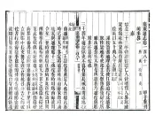 广东通志（道光 同治刻本）卷181-210
