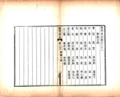 湖北_荆门州志（乾隆）卷21-36