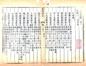 浙江_杭州府志（乾隆）卷101-110