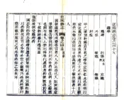 湖北_江陵县志（光绪）卷45-65