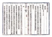 河北_续修平山县志（光绪）