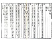 江西通志（雍正）卷061-090