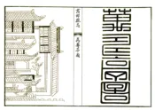 河南_商丘县志（康熙 民国石印本）