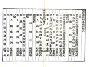 广东_南海县志（道光）