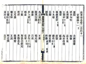 广东通志（道光）卷241-270