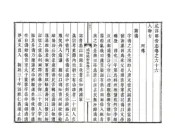 浙江_咸淳临安志（同治刻本）卷066-097（缺90，98-100）