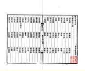 湖北通志（民国）卷121-130