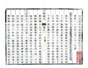 河南_汝阳县志（康熙）