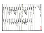 敕修浙江通志（雍正 光绪刻本）卷141-164
