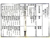 广东通志（道光）卷031-060