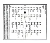 浙江_台州府志（民国）卷108-140