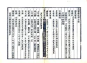 浙江_光绪余杭县志稿