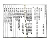 浙江_常山县志（光绪）卷46-68