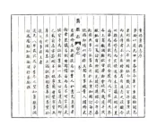 安徽_巢县志（道光 抄本）
