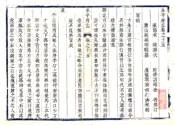 河北_永平府志（康熙）卷15-24