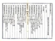 浙江_嘉兴府志（光绪）卷71-79