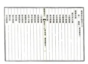 河北_畿辅通志（同治）卷046-060