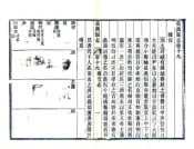 浙江_长兴县志（同治 光绪18年）卷19-32