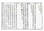 江西_南昌县志（乾隆16年）卷46-70