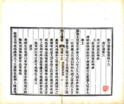 宁夏_朔方备乘（光绪）卷46-68