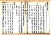 福建通志（乾隆）卷01-15