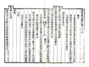 云南通志（乾隆）卷29-30