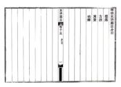 山西_永济县志（光绪）卷15-24