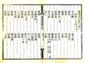 广东通志（道光）卷301-334
