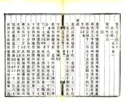 广西通志（嘉庆）卷080-119