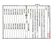 敕修浙江通志（雍正 光绪刻本）卷001-020