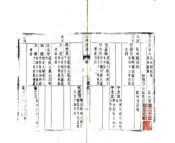 湖南_辰州府志（乾隆）卷26-50