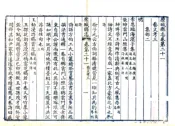 山东_历城县志（乾隆）卷21-50