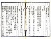 广东通志（道光）卷091-120