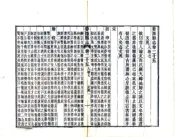 江西_婺源县志（光绪）卷25-43