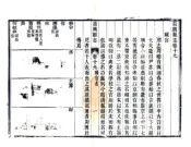 浙江_长兴县志（同治 光绪元年）卷19-32