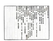 福建通志（民国27年刻本）卷241-300