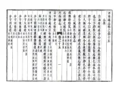 河南通志（康熙34年）卷15-25