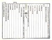 山东通志（雍正）卷00-06