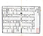 江西_泰和县志（光绪）卷16-30