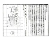 陕西_咸宁县志（嘉庆 民国铅印本）