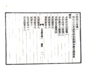 安徽_合肥县志（嘉庆）