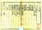 江西_建昌县志（同治）
